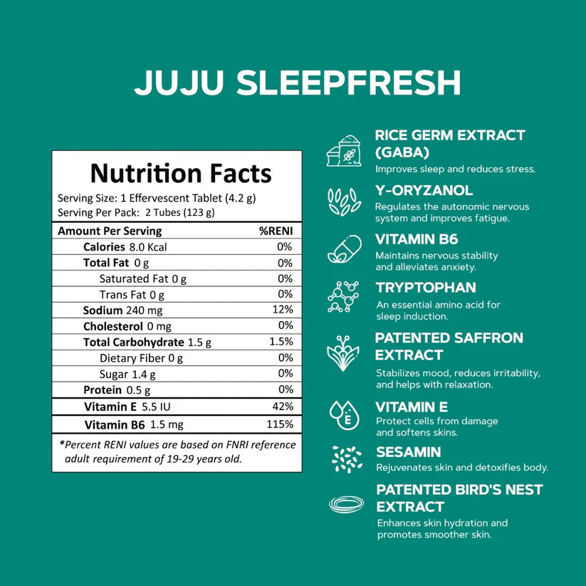 Juju SleepFresh Ingredients